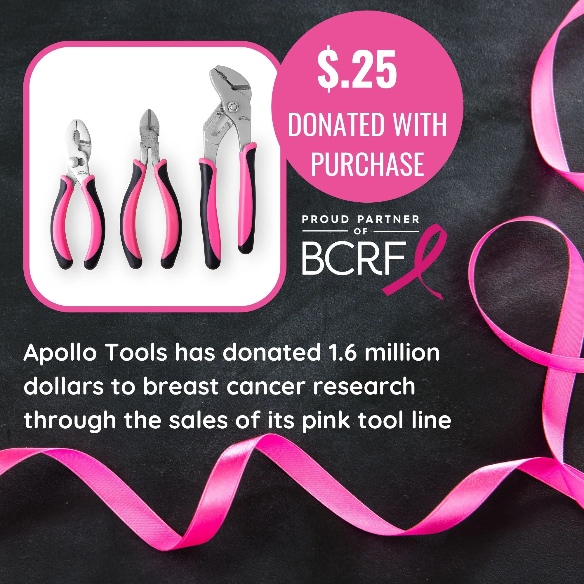 3 Pliers - Pink - DT5008P - Image 12