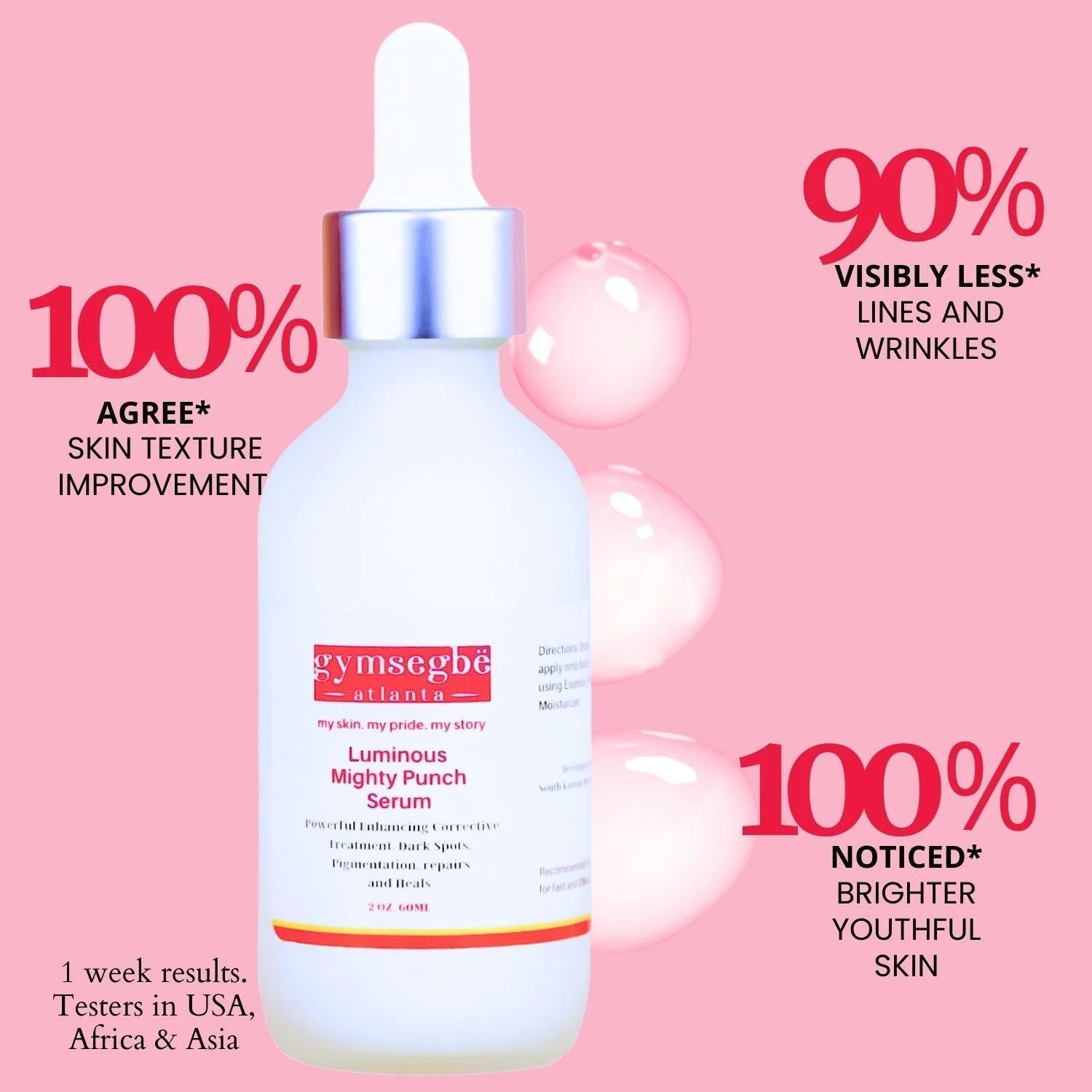 60ml Luminous Mighty Punch Serum - Image 3