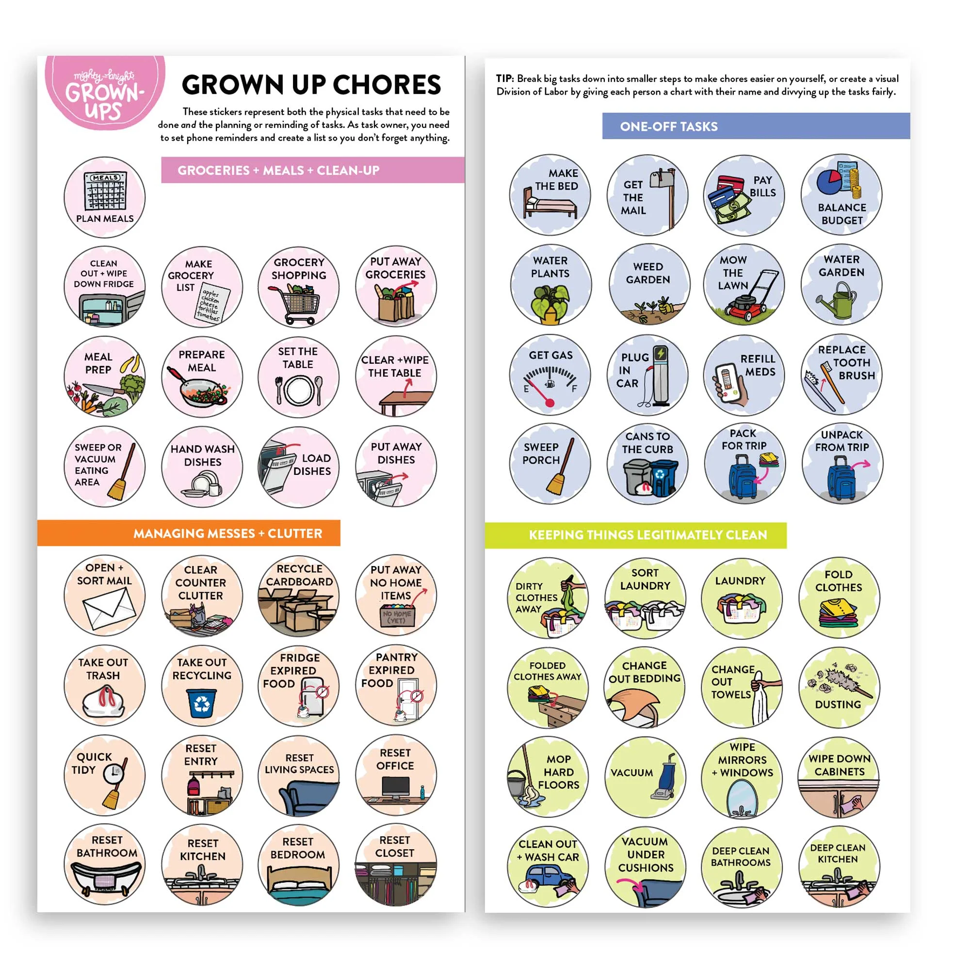 Adult Chore Charts for Couples to Divide Labor - Image 3