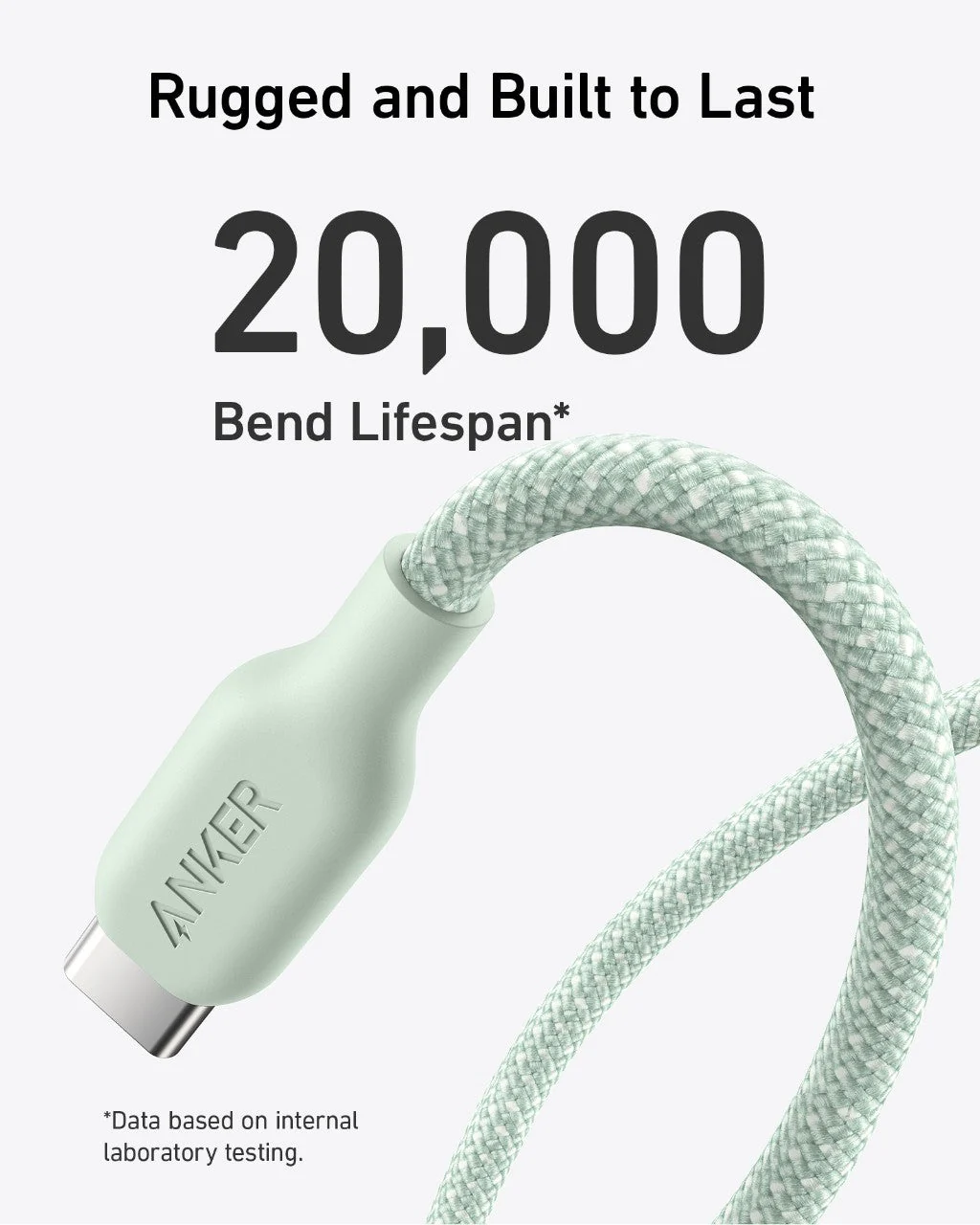 Anker <b>543</b> USB-C to USB-C Cable (Bio-Braided,6 ft) - Image 11