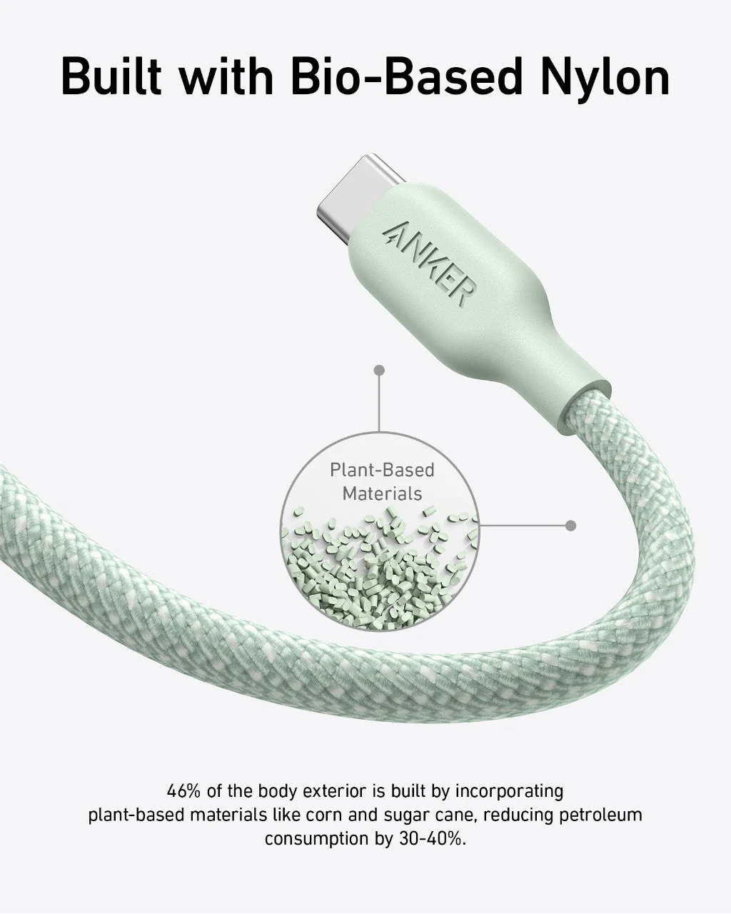 Anker <b>543</b> USB-C to USB-C Cable (Bio-Braided,6 ft) - Image 12