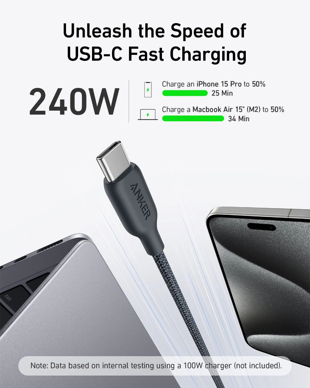 Anker <b>543</b> USB-C to USB-C Cable (Bio-Braided,6 ft) - Image 2