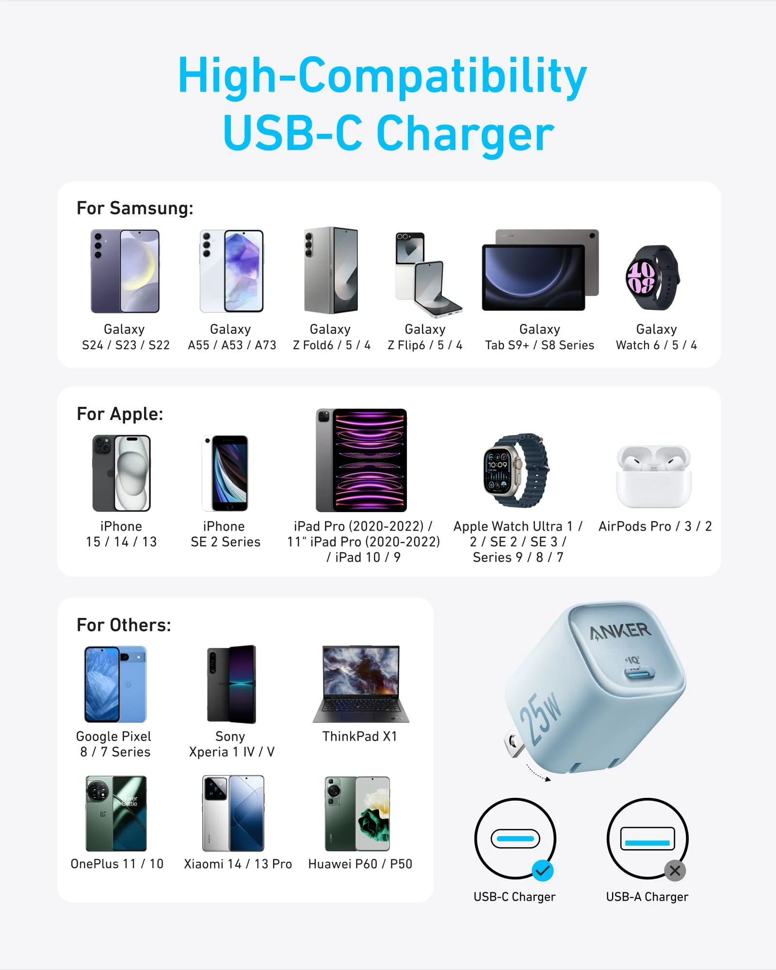 Anker Charger (25W, Compact) - Image 4