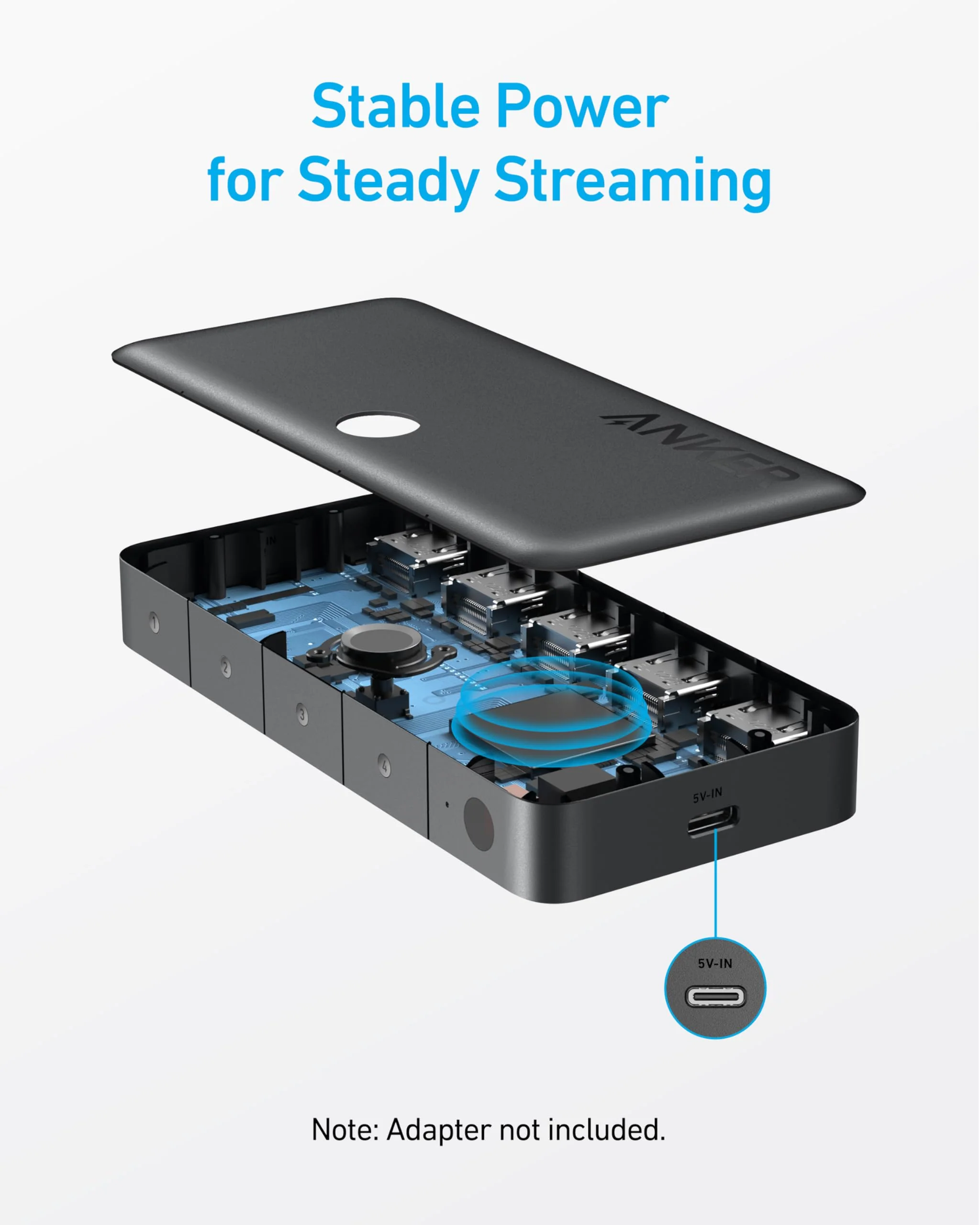 Anker HDMI Switch (4 in 1 Out, 4K HDMI) - Image 5