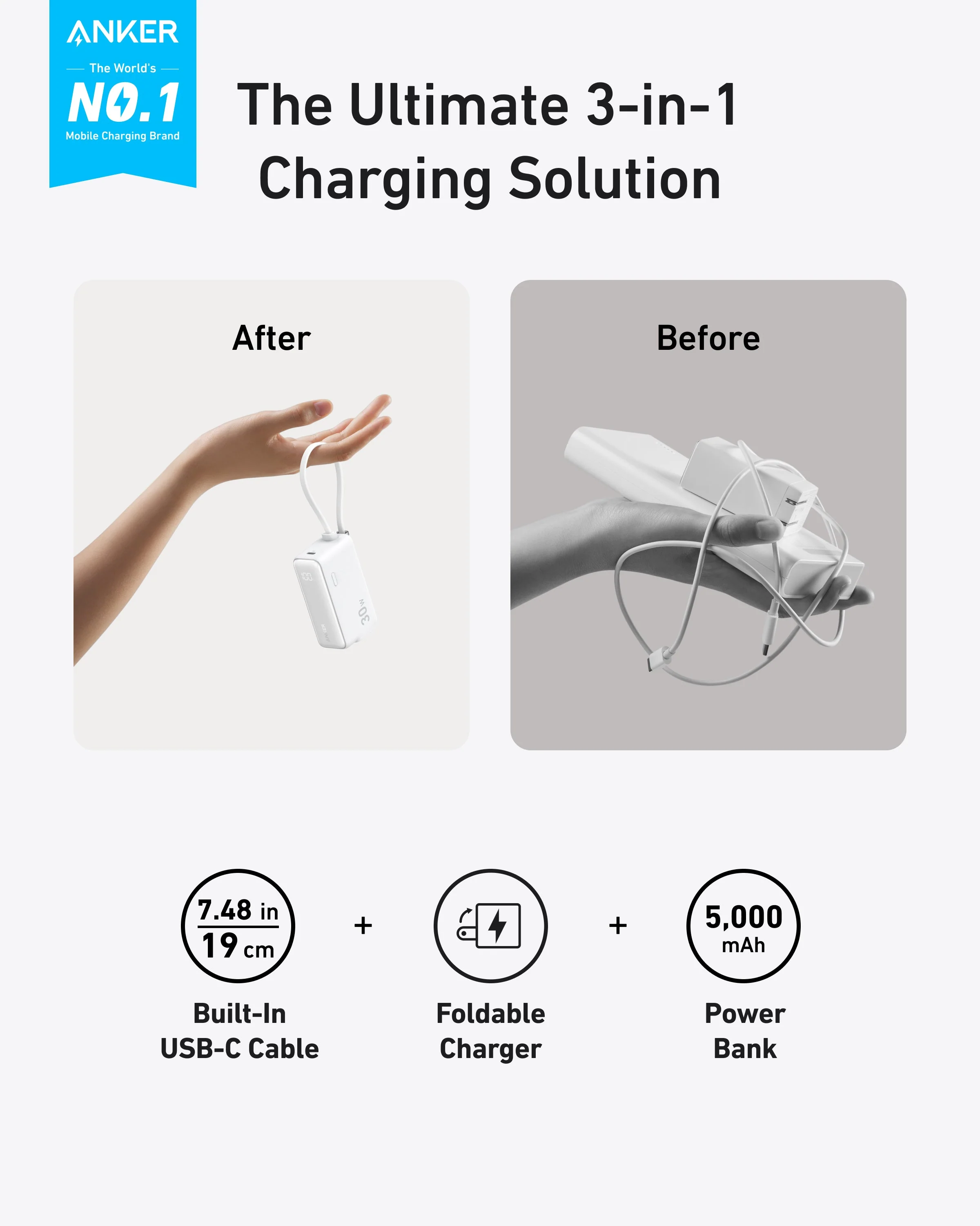 Anker Power Bank (30W, 5k, Fusion, Built-In USB-C Cable) - Image 16