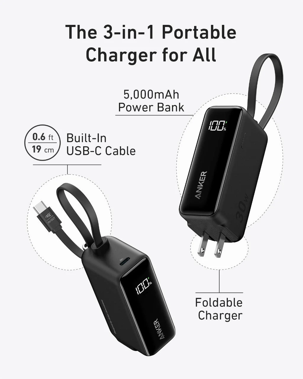 Anker Power Bank (30W, 5k, Fusion, Built-In USB-C Cable) - Image 17