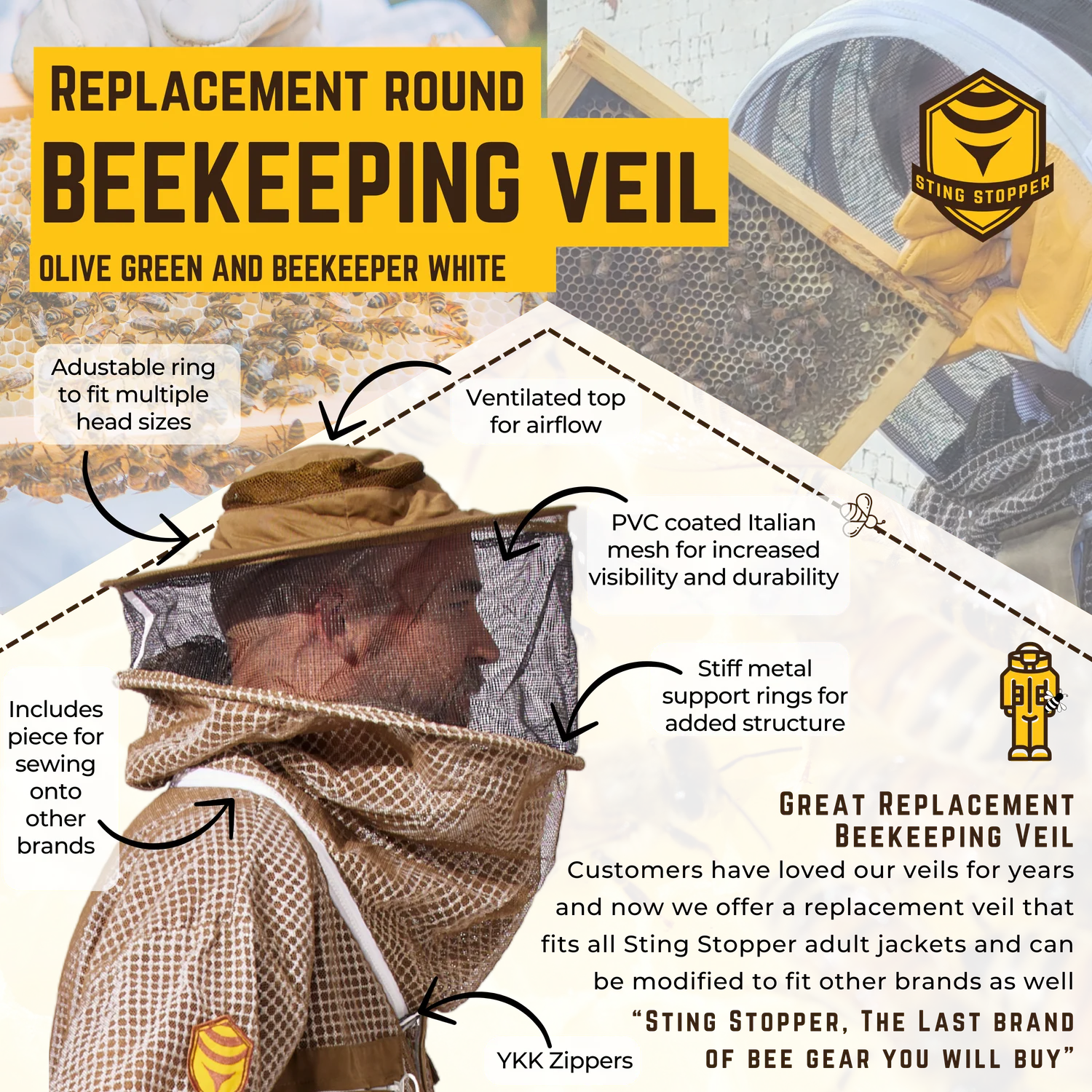 Beekeeping Veil - Round and Fencing - Image 7
