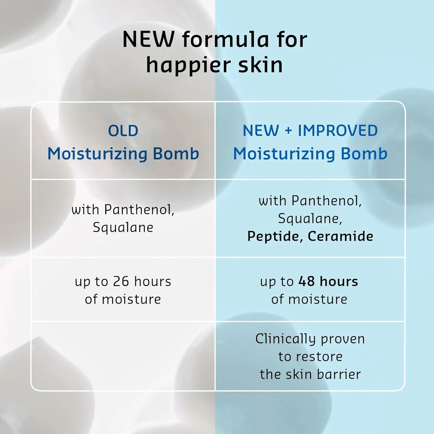 Belif The True Cream - Moisturizing Bomb - Image 3