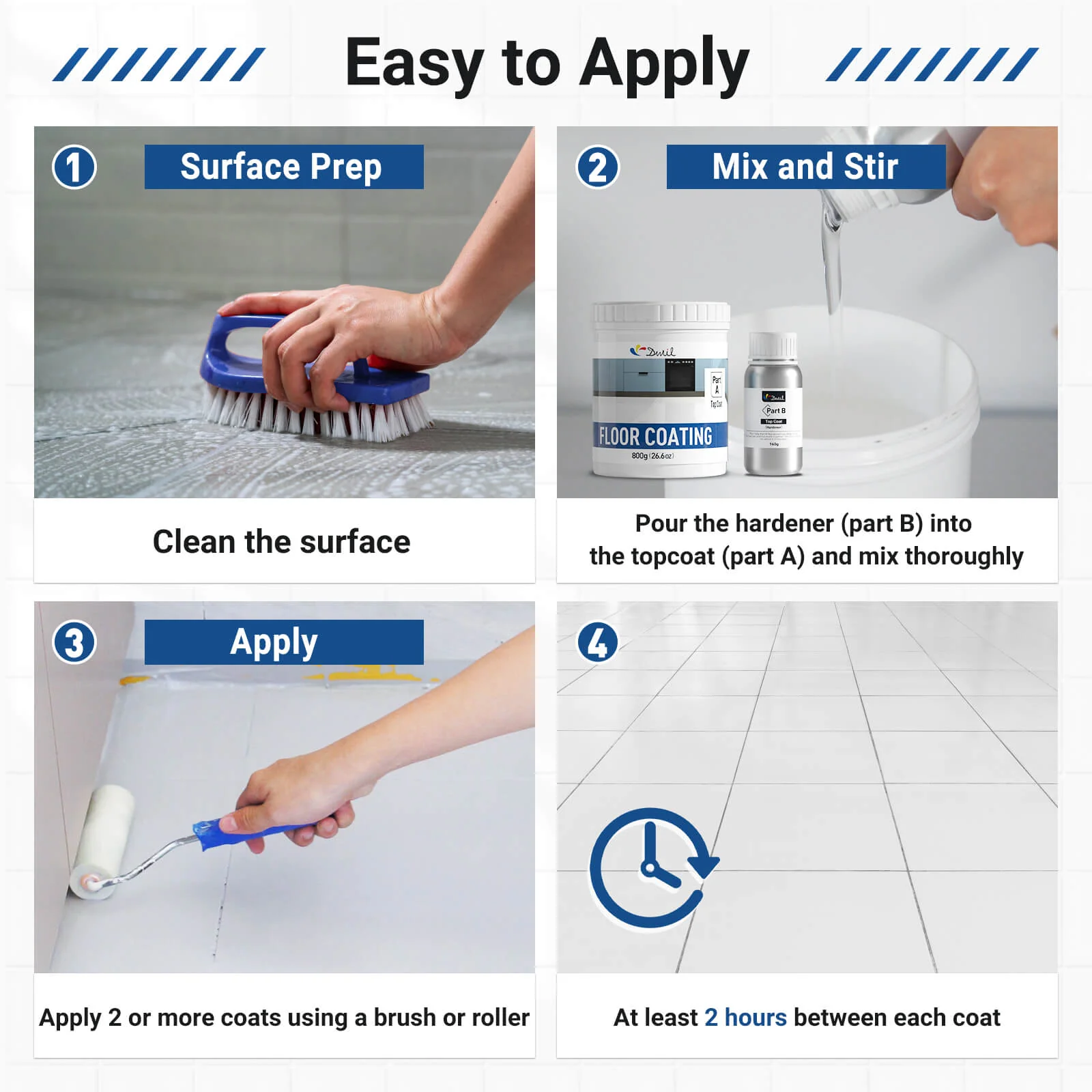 DWIL Clear Top Coating Kit - Image 4