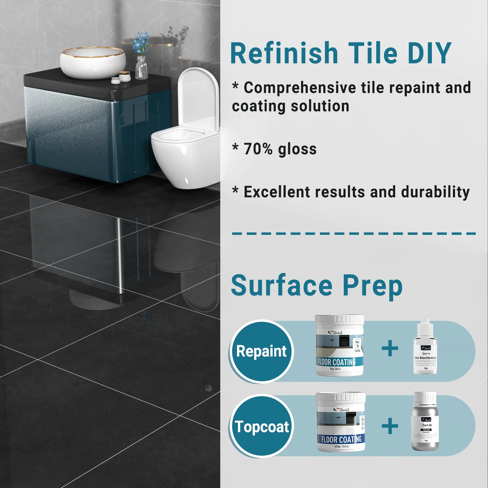 DWIL Floor Coating Kit - Image 3