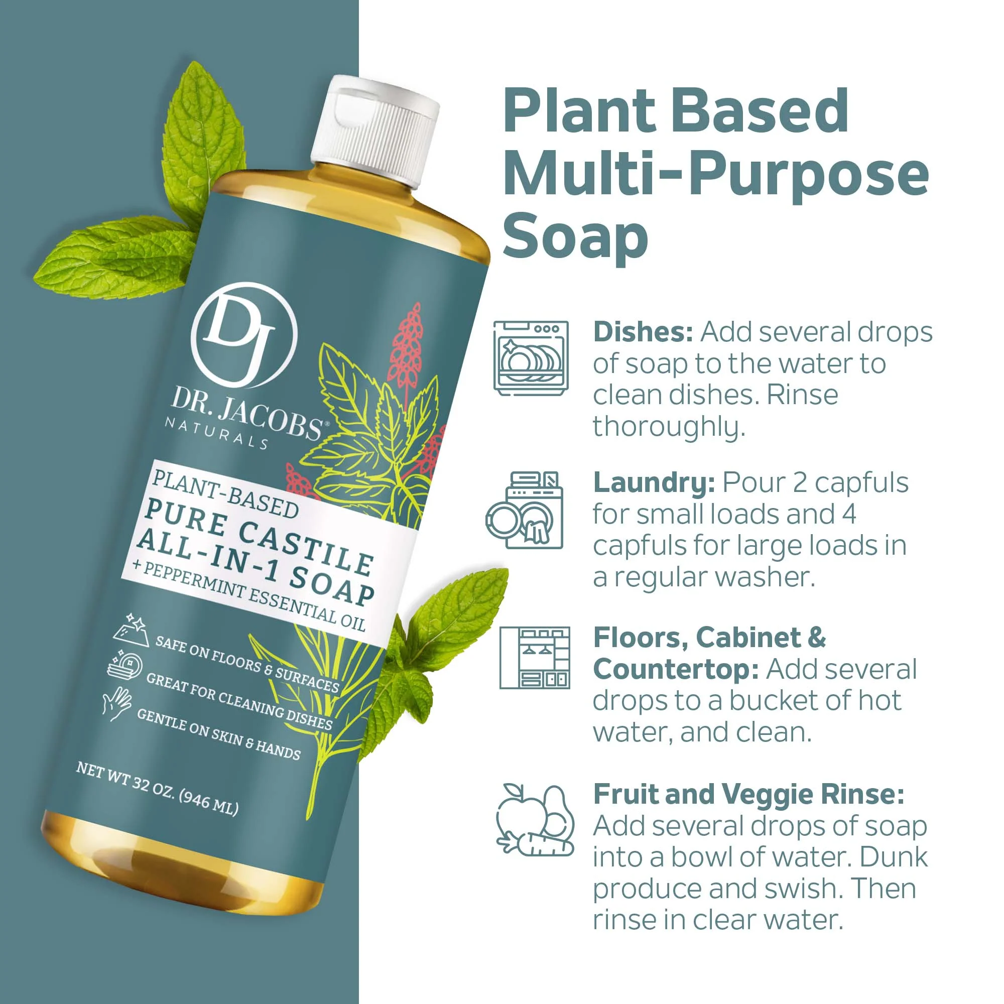 Eucalyptus All in 1 Castile Soap - Thin Formula - Image 3