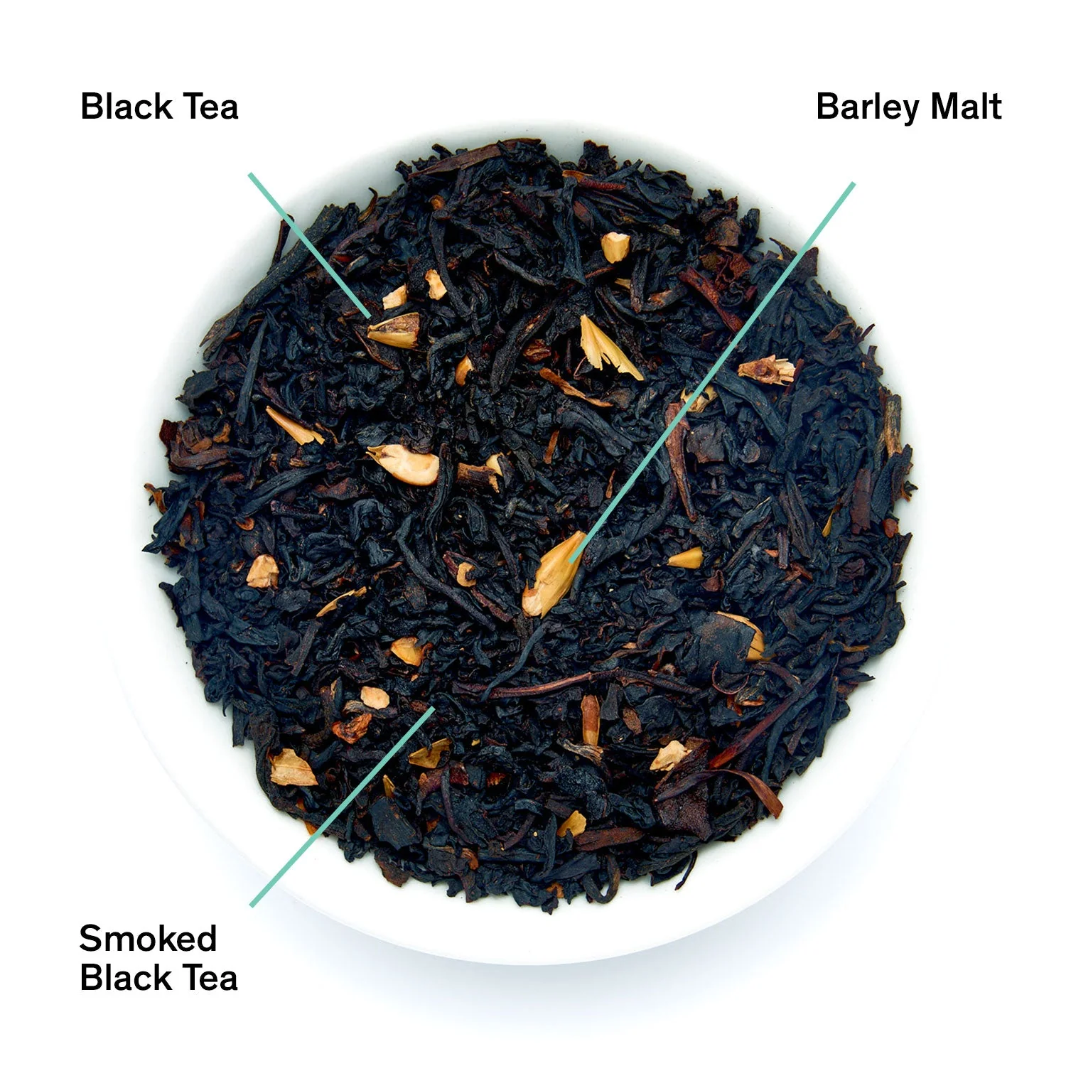Low Country - 15 Tea Bags - Image 2
