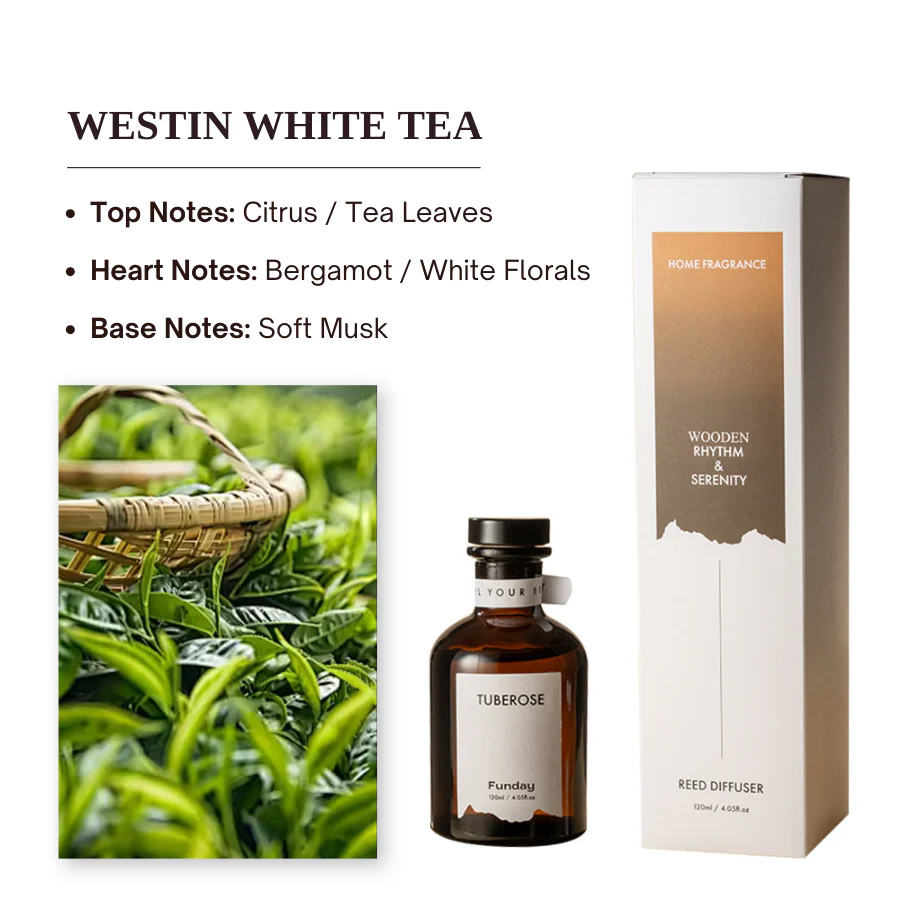 Premium Perfume Fragrance Essential Oil Classic Hotel Fragrance Home Ornaments Decoration Fresh Air No Fire Aromatherapy - Image 9