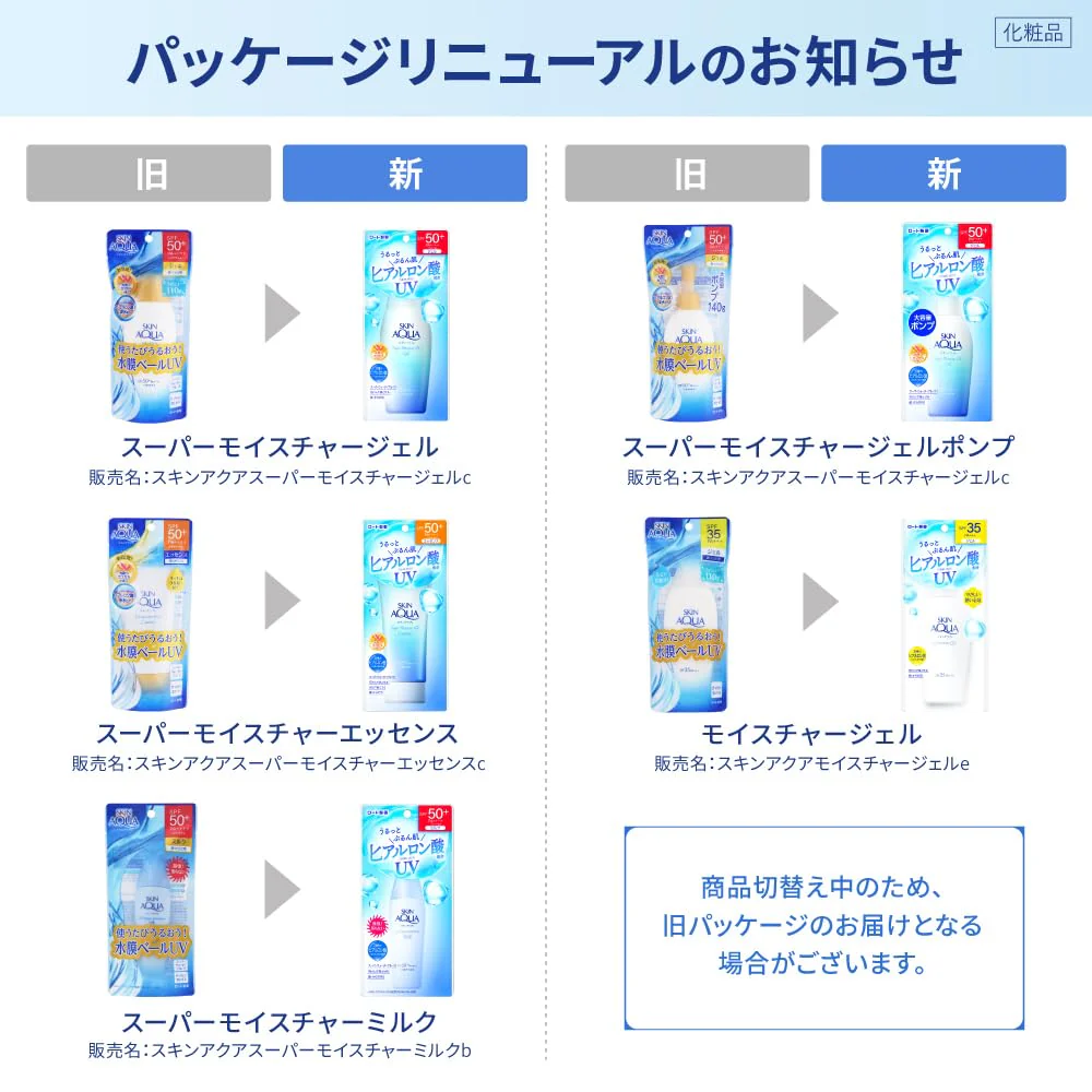 Rohto Skin Aqua UV Super Moisture Essence SPF 50+ PA++++ 80g - Image 4