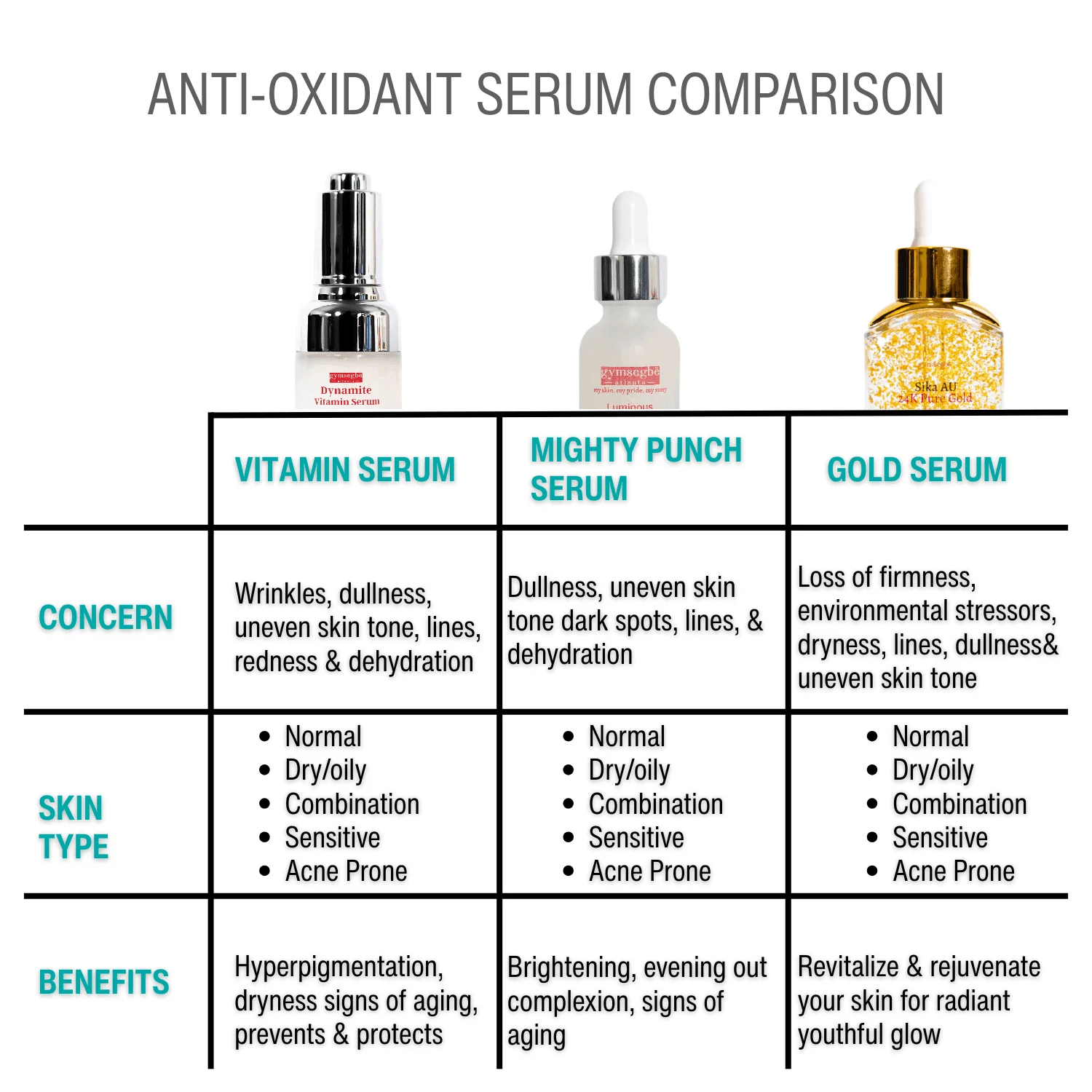 Sika AU 24k Pure Gold Serum | 50ml - Image 8