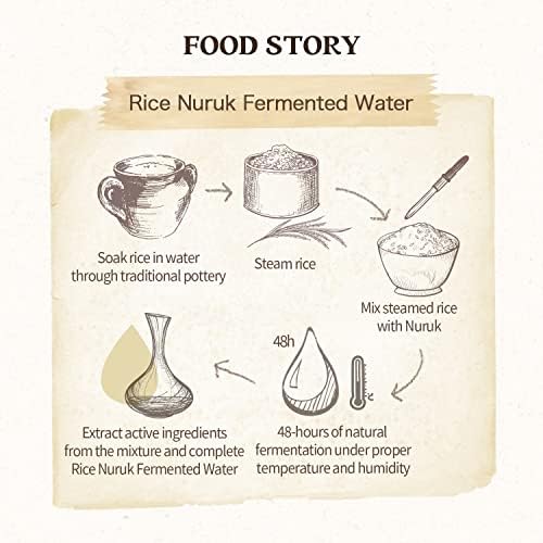SKINFOOD Rice Daily Brightening Cleansing Foam - Image 5