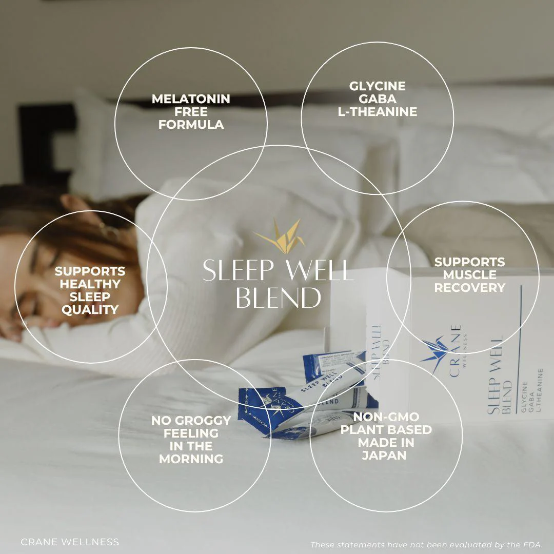 Sleep Well Blend - Image 2