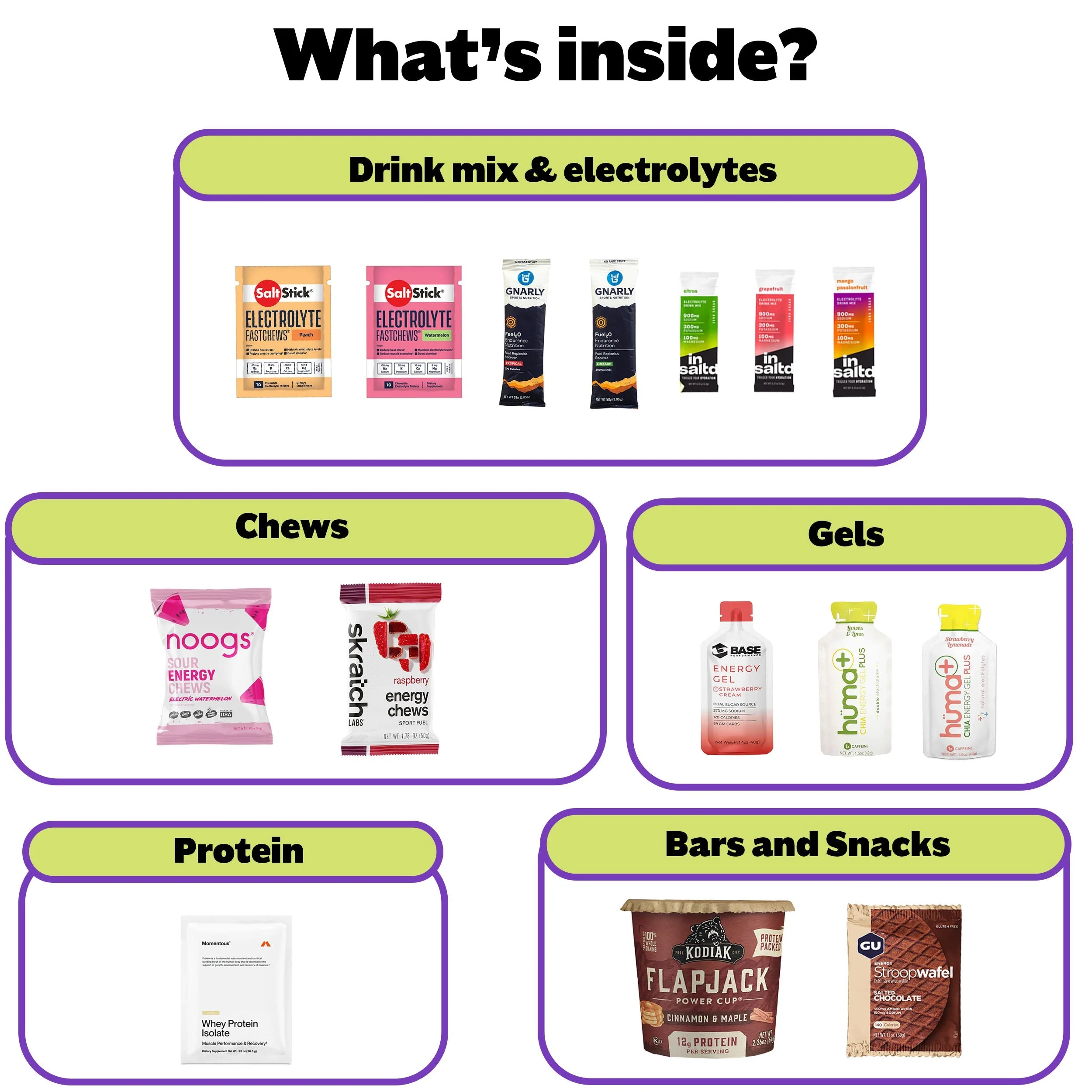 The Running Dietitian's Box - Image 3